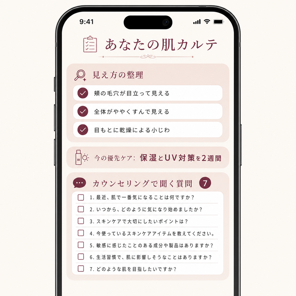 マエシリのAI肌カルテ例